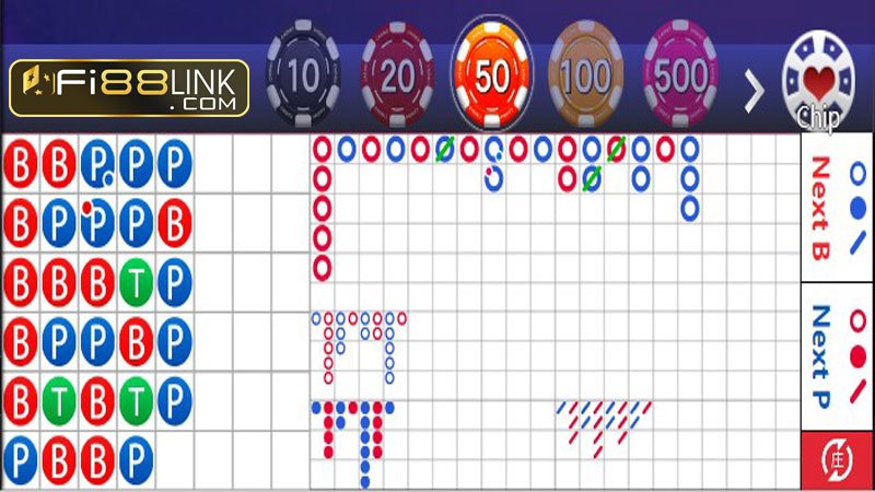 TOP những kỹ thuật canh cầu Baccarat khi chơi tại Fi88 11 Canh Cầu 1 - 2, 1 - 3 khi chơi baccarat để thắng lớn