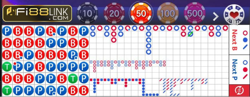 TOP những kỹ thuật canh cầu Baccarat khi chơi tại Fi88 6 TOP những kỹ thuật canh cầu Baccarat khi chơi tại Fi88 cực đơn giản