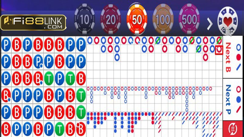 TOP những kỹ thuật canh cầu Baccarat khi chơi tại Fi88 10 TOP những kỹ thuật canh cầu Baccarat khi chơi tại Fi88 cực đơn giản
