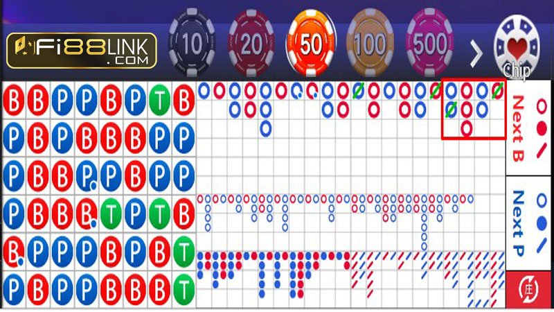TOP những kỹ thuật canh cầu Baccarat khi chơi tại Fi88 9 TOP những kỹ thuật canh cầu Baccarat khi chơi tại Fi88 cực đơn giản