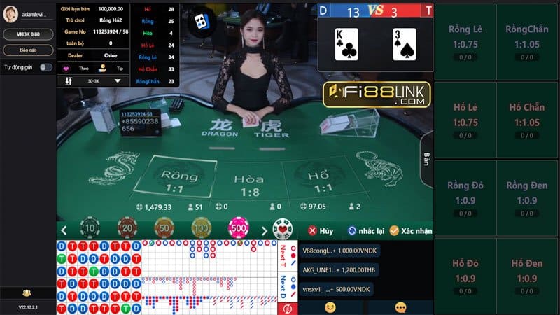 Cách đặt cược gấp nếp trong game rồng hổ hữu ích cho bạn 3 Cách đặt cược gấp nếp trong game rồng hổ hay có thể anh em chưa biết?