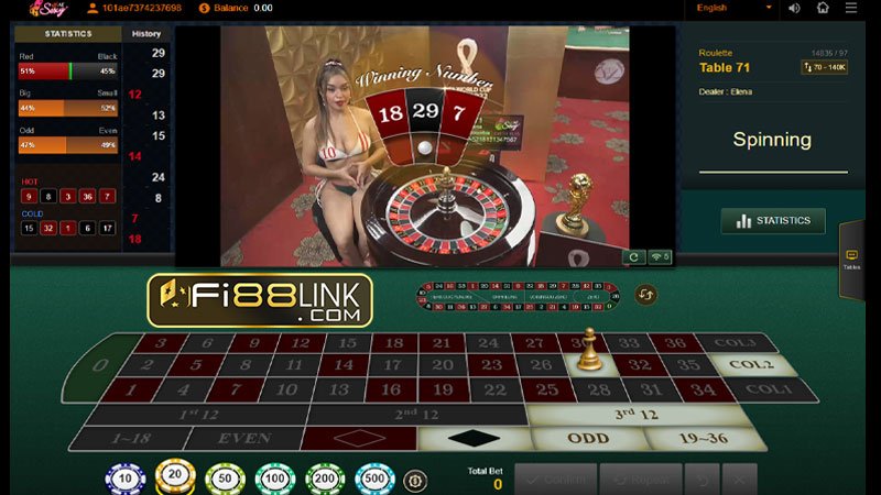 Chia sẻ đến anh em những chiến thuật chơi Roulette hiệu quả 9 Chia Sẻ đến Anh Em Những Chiến Thuật Chơi Roulette Hiệu Quả