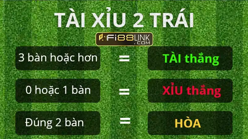 Kèo tài xỉu - Kèo cược được đông đảo cược thủ lựa chọn tại Fi88 3 Keo Tai Xiu 2 Trai